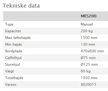 Léttlyfta 200kg/1500mm (hand) - Image 2